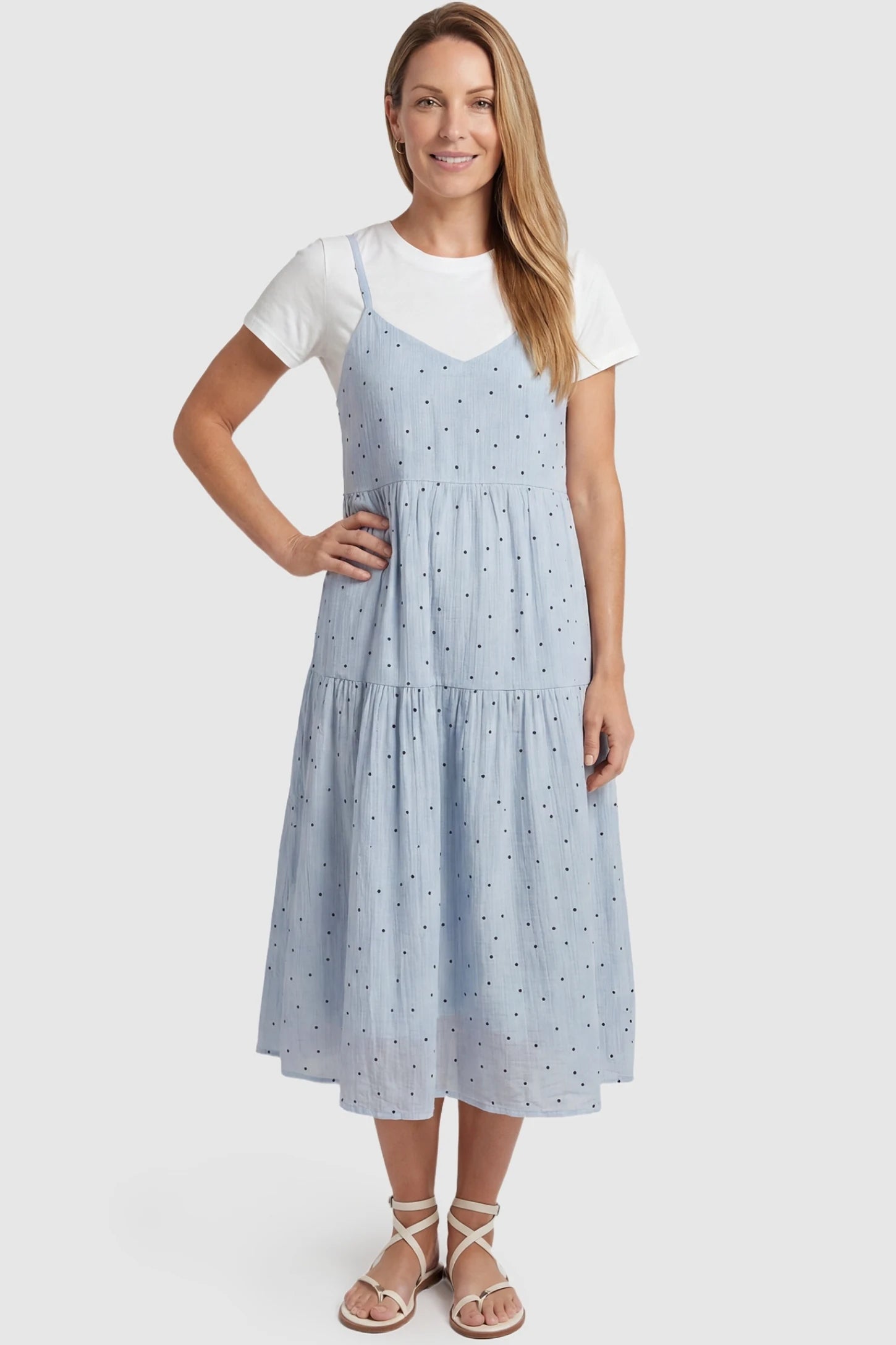 Polka Dot Round Neck Tiered Midi Maternity Dress Polka Dot Round Neck Tiered Midi Maternity Dress in Blue featuring a versatile tiered midi silhouette styled for postpartum wear on a non-pregnant model, front view.
